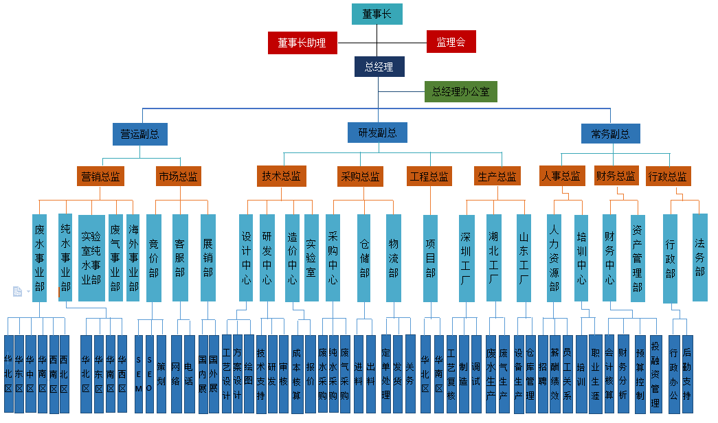 QQ图片20190314092221.png